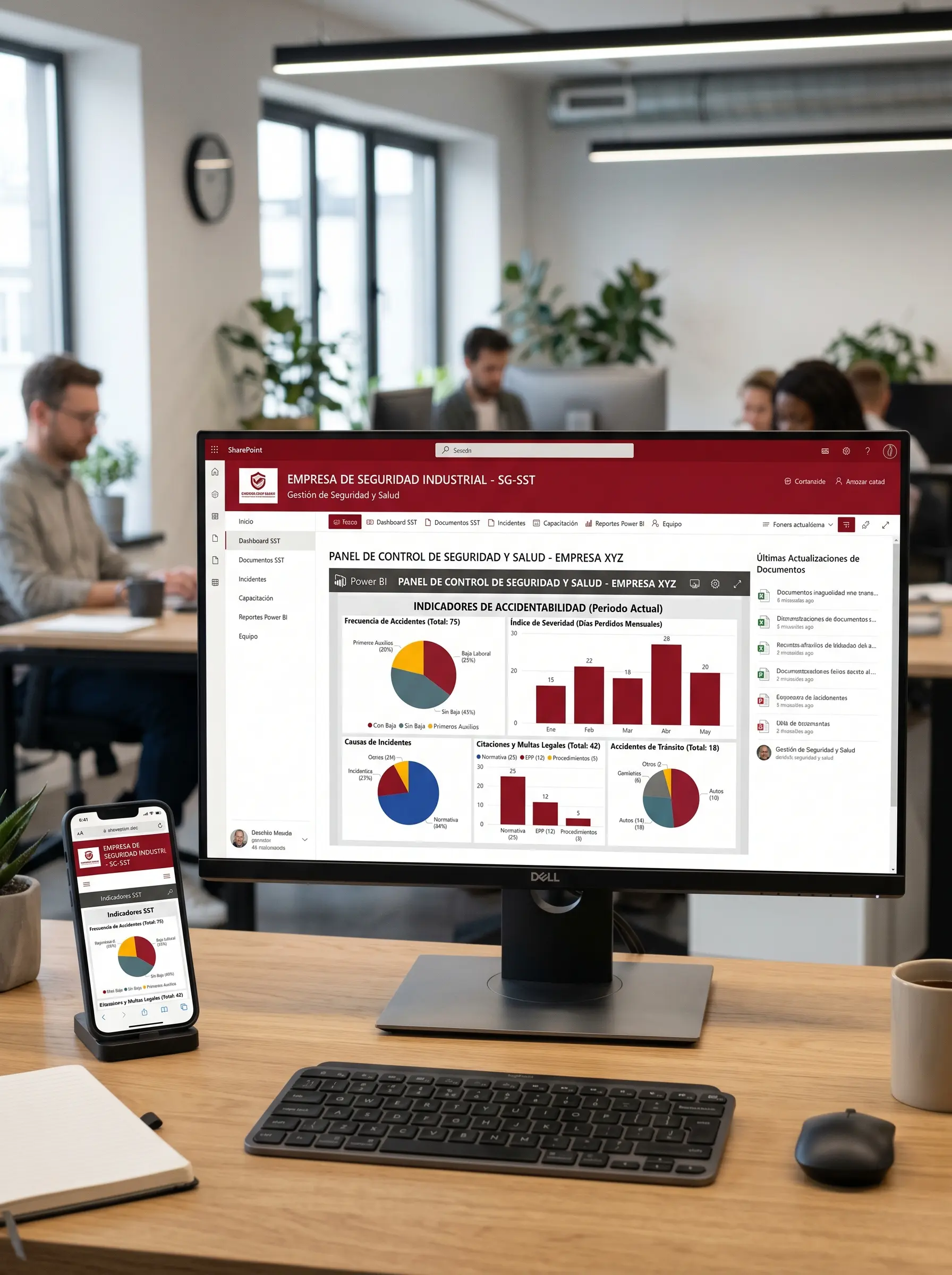 Dashboard de automatización con AI