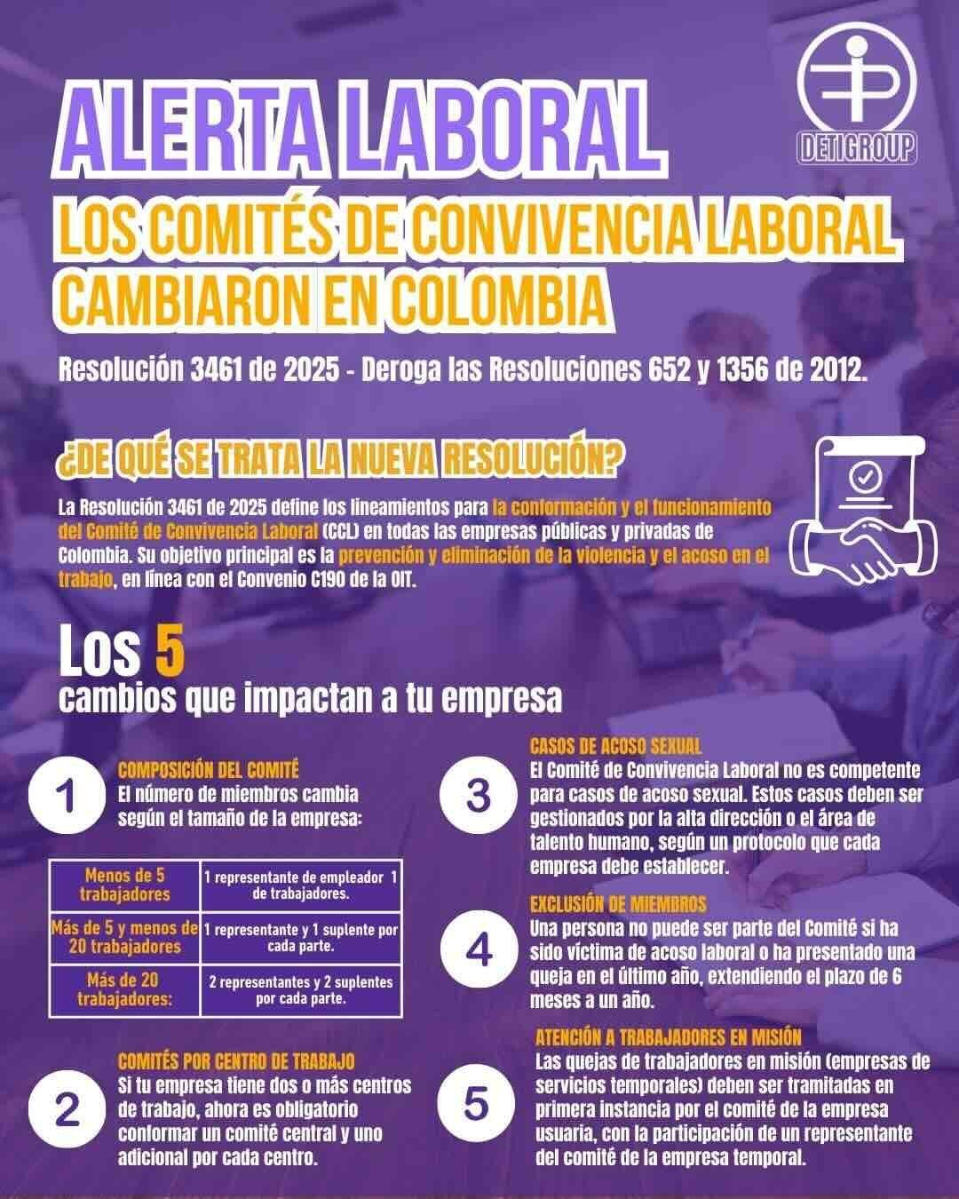 Menciona los puntos clave de la normatividad resolucion 3461 de 2025 con respectos alos cambios en los comite de convivencia laboral.