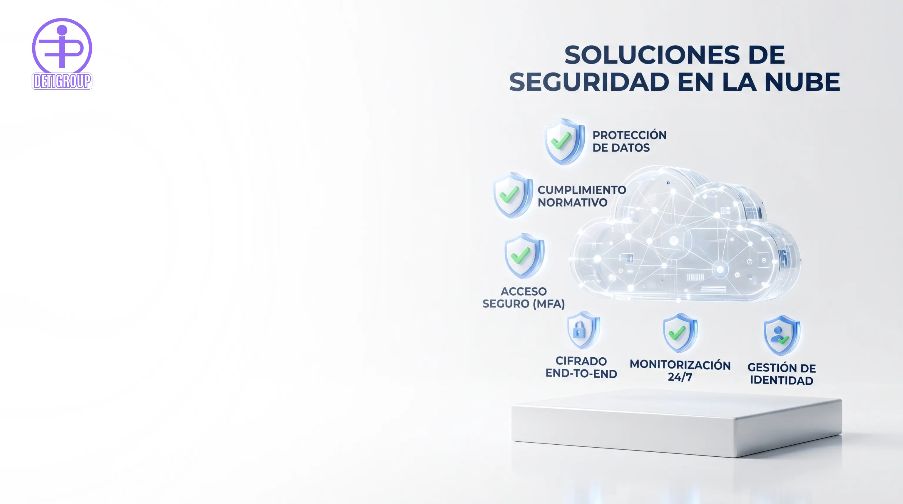 Contraste de auditoría en papel estresante vs auditoría corporativa digital relajada en dashboard