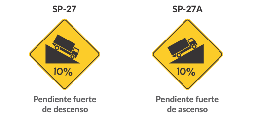 señales preventivas inmersas dentro del nuevo manual de señalizacion vial en colombia