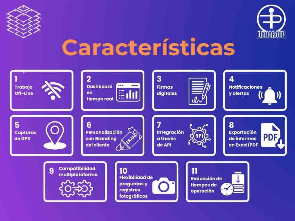 Caracteristicas de Dynaformapp con Automatizacion de formularios