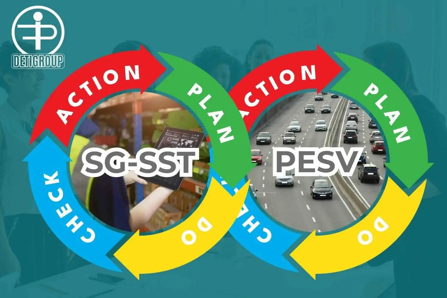 Integracion entre el PESV y el SGSST en Detigroup
